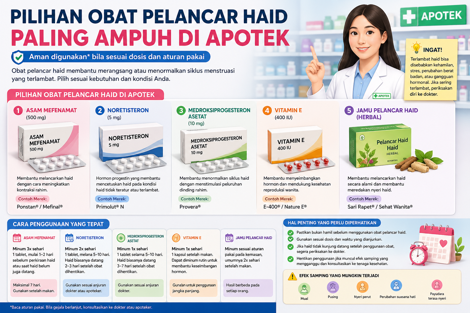 obat-pelancar-haid-paling-ampuh-di-apotik-edukasi.png