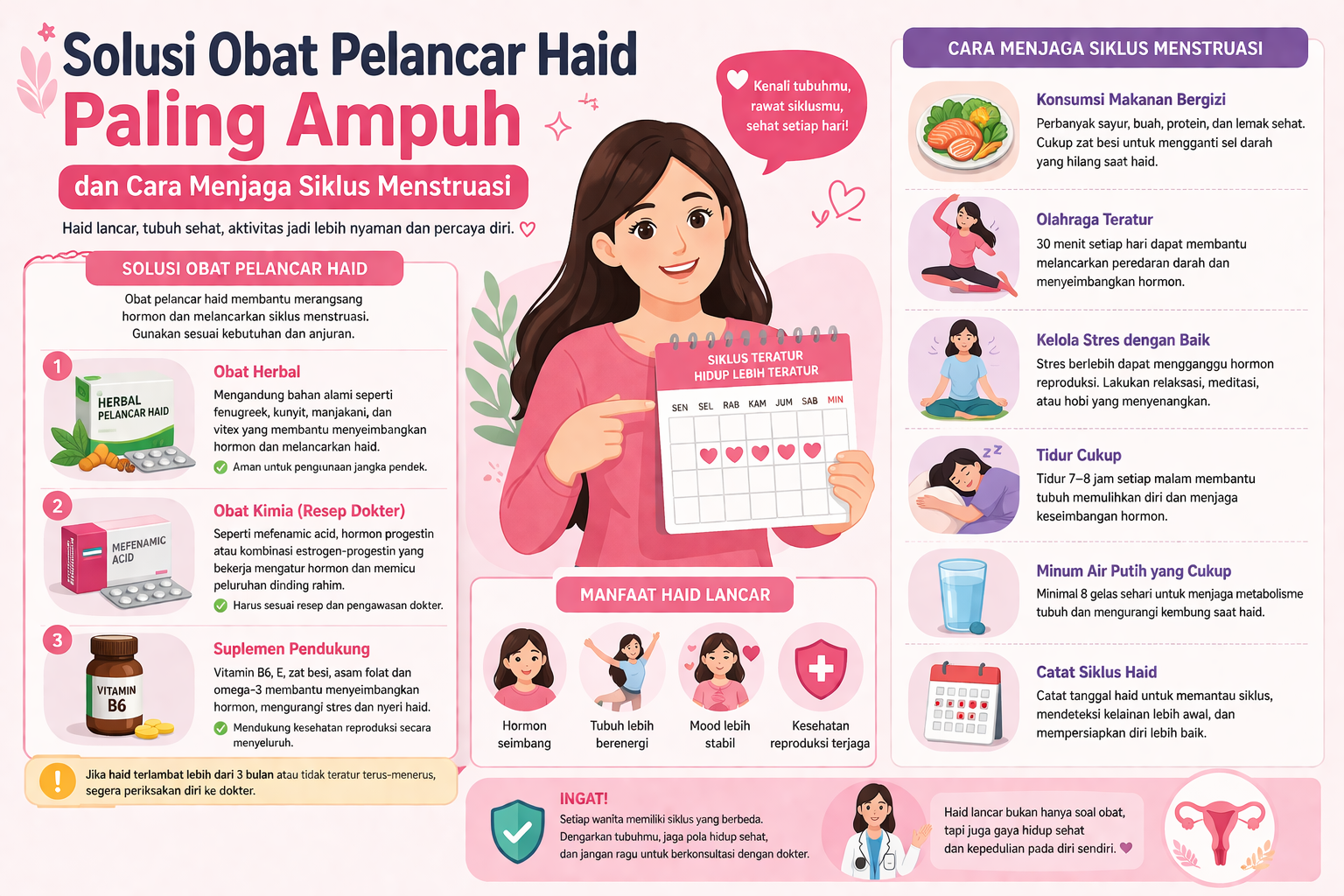 obat-pelancar-haid-paling-ampuh-edukasi-menstruasi.png